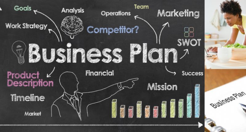 types of business plans in entrepreneurship