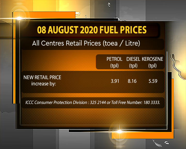 Retail Fuel Prices Announced EMTV Online